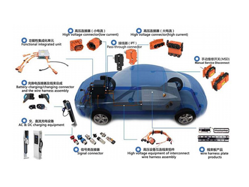 汽车接插件的作用和核心是什么